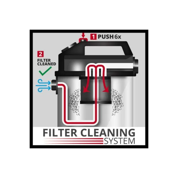 Aspirateur eau et poussières Einhell TE-VC 2025 1200W
