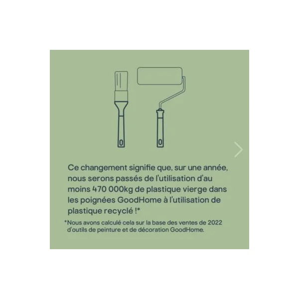 Pinceau à rechampir huile, vernis et lasure GoodHome 29mm