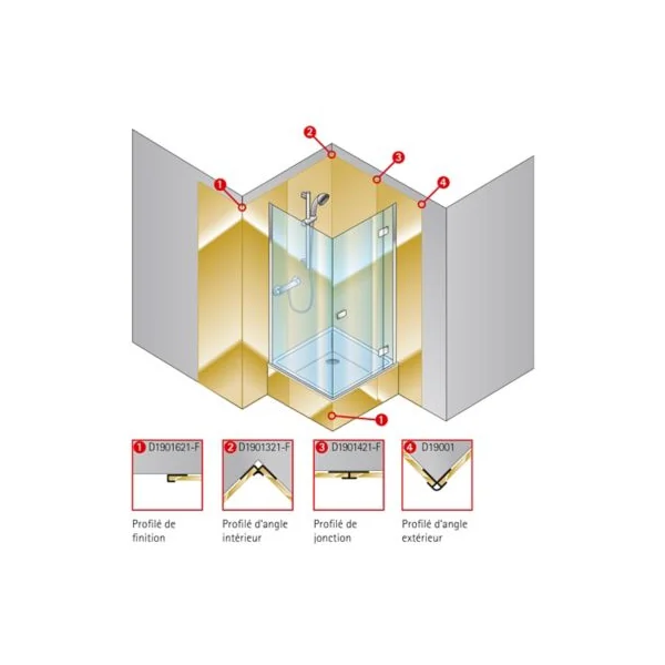 Profilé de finition + 1 profilé d'angle intérieur pour Panneau mural Schulte Décodesign, aspect chromé vendu par 2