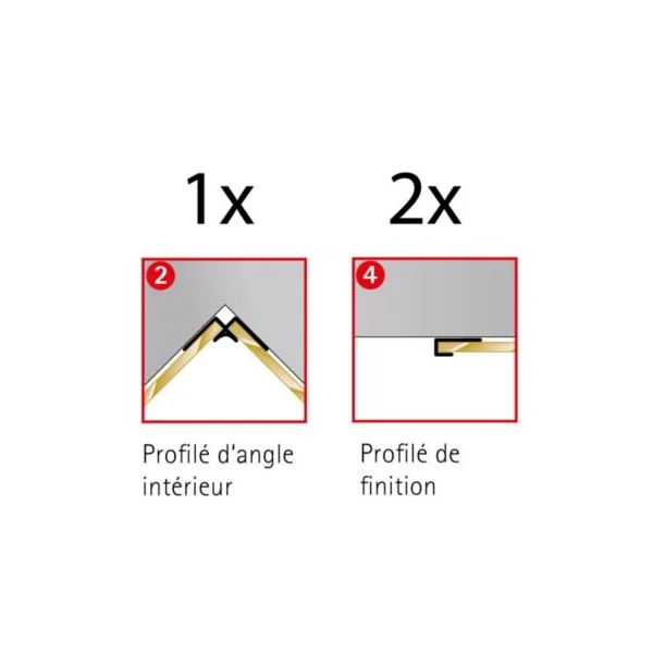 Profilé de fintion + 1 profilé d'angle intérieur H.255 x l.2,3 cm, aluminium, noir mat, Schulte Deco Design vendu par 2