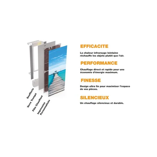 Radiateur électrique à rayonnement avec soufflerie 1750W Ilo Fanmix en verre design Ponton Caraïbes