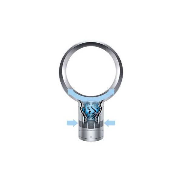 Ventilateur de table Dyson AM06 blanc