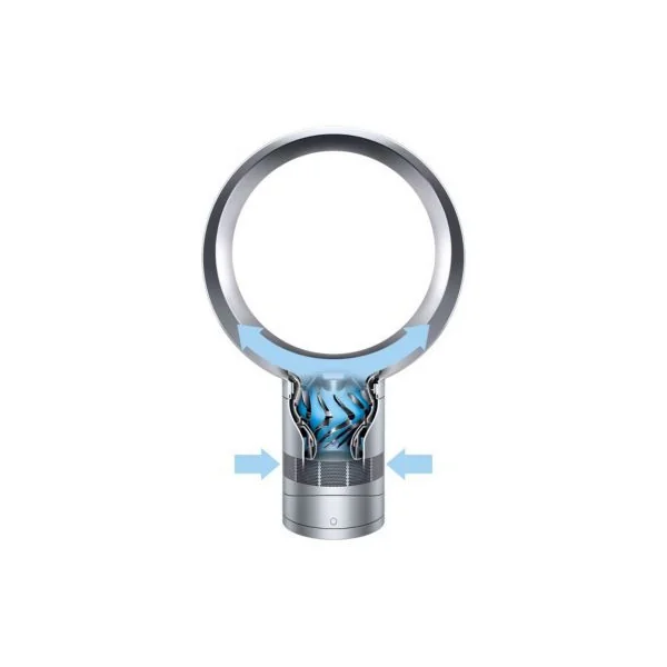 Ventilateur de table Dyson AM06 blanc